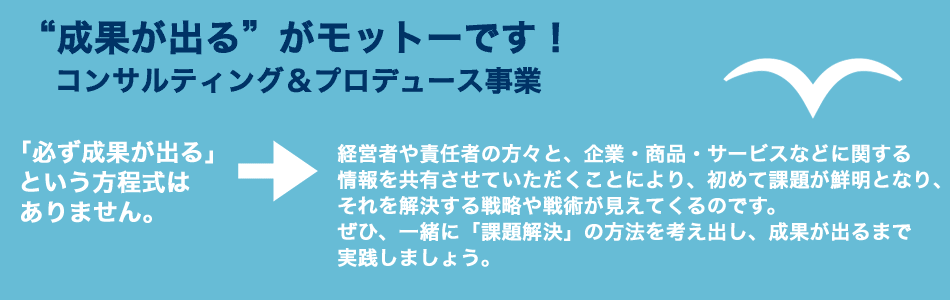 “成果が出る”がモットーです！　コンサルティング＆プロデュース事業　「必ず成果が出る」という方程式はありません。　→　経営者や責任者の方々と、企業・商品・サービスなどに関する情報を共有させていただくことにより、初めて課題が鮮明となり、それを解決する戦略や戦術が見えてくるのです。ぜひ、一緒に「課題解決」の方法を考え出し、成果が出るまで実践しましょう。