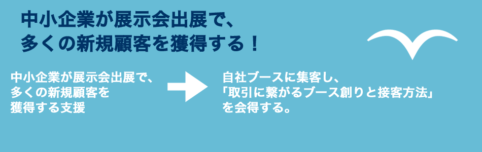 中小企業が展示会出展で、多くの新規顧客を獲得する! 中小企業が展示会出展で、多くの新規顧客を獲得する支援 → 自社ブースに集客し、「取引に繋がるブース創りと接客方法」を会得する。