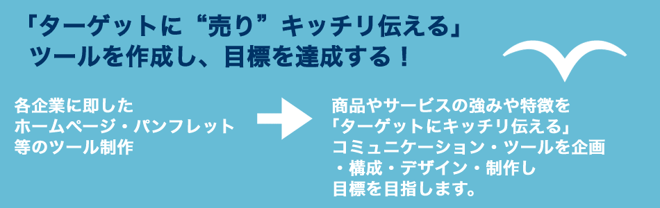 「ターゲットに“売り”キッチリ伝える」ツールを作成し、目標を達成する！　各企業に即したホームページ・パンフレット等のツール制作　→　商品やサービスの強みや特徴を「ターゲットにキッチリ伝える」コミュニケーション・ツールを企画・構成・デザイン・制作し目標を目指します。