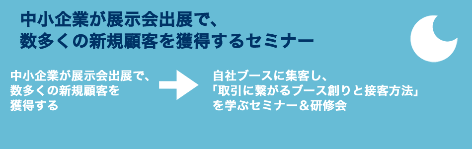 中小企業が展示会出展で、数多くの新規顧客を獲得するセミナー　中小企業が展示会出展で、数多くの新規顧客を獲得する　→　自社ブースに集客し、「取引に繋がるブース創りと接客方法」を学ぶセミナー＆研修会